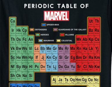 periodic table of marvel shirt