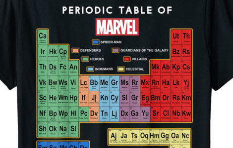 periodic table of marvel shirt